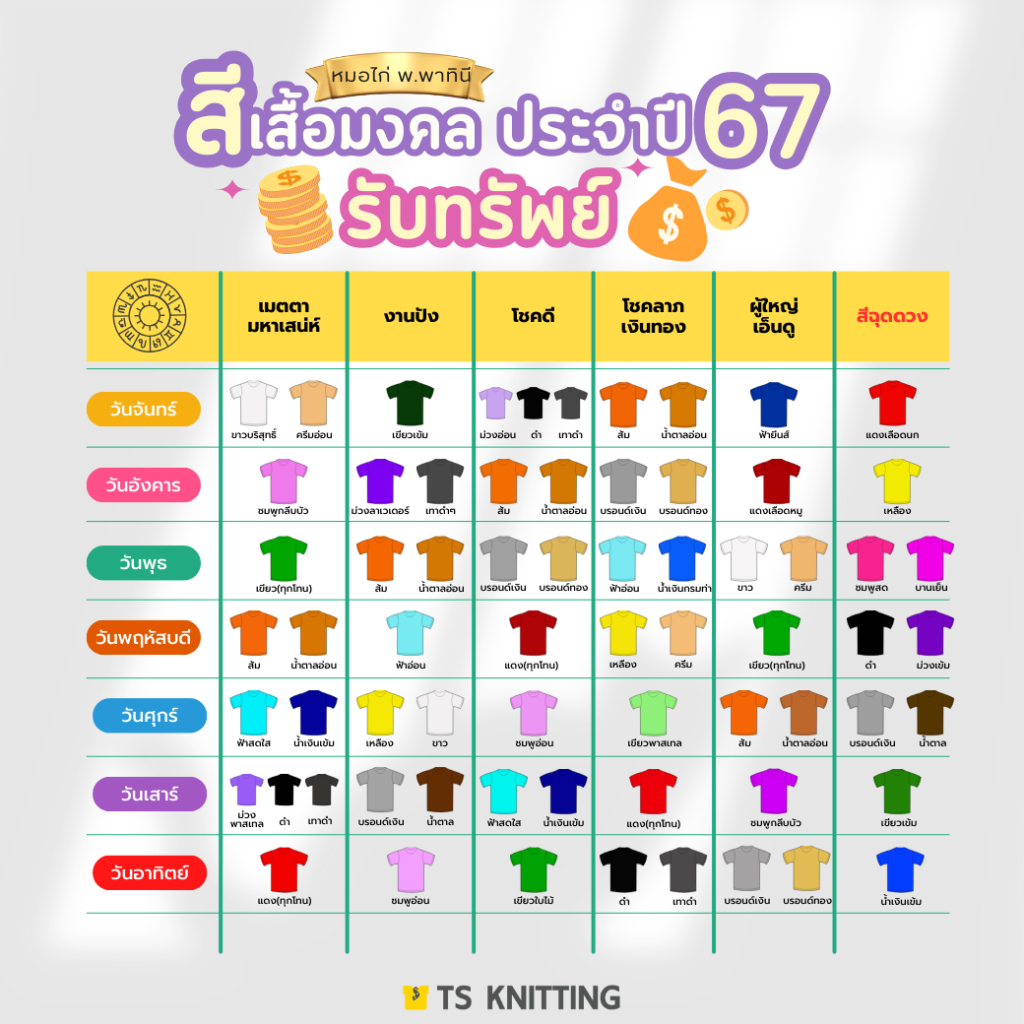 สีเสื้อมงคล หมอไก่ พใพาทินี